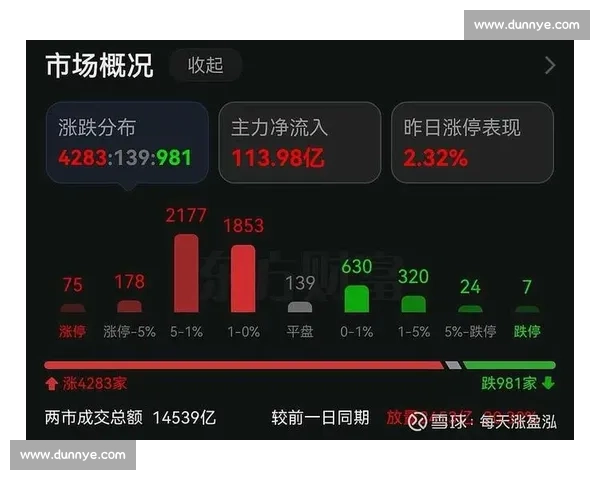 圣徒拒波尔图 1900 万报价 贝利斯标价待涨 圣徒拒波尔图 1900 万报价 贝利斯标价待涨